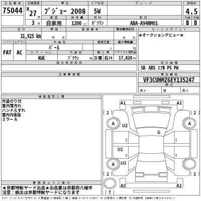 Peugeot 2008  с аукциона в Японии