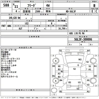 Ford FREDA ATF  с аукциона в Японии