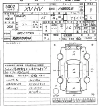 Subaru XV лот № 5002 оценка R  с аукциона в Японии 7