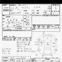 Honda ACTY TRUCK лот № 8069 оценка R  с аукциона в Японии 3