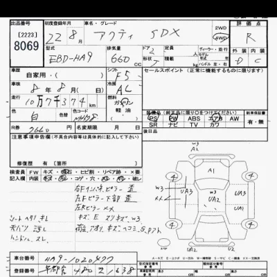 Honda ACTY TRUCK  с аукциона в Японии