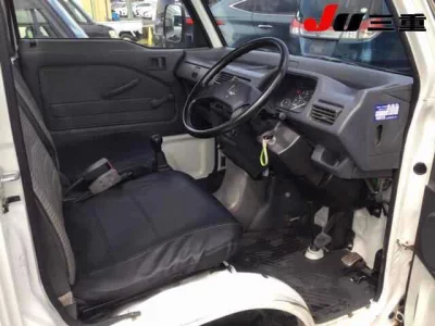 Honda ACTY TRUCK  с аукциона в Японии