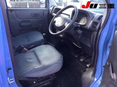 Honda Acty Truck