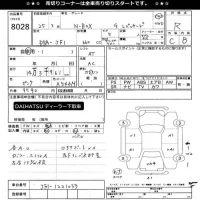 Honda N BOX лот № 8028 оценка R  с аукциона в Японии 11
