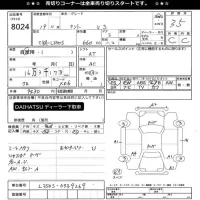 Daihatsu TANTO лот № 8024 оценка 3.5  с аукциона в Японии 11