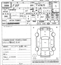 Nissan GLORIA лот № 5006 оценка 4  с аукциона в Японии 7