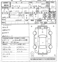 Nissan DUALIS лот № 6016 оценка RA  с аукциона в Японии 7