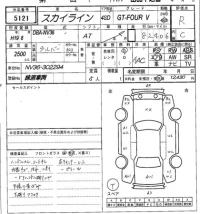 Nissan SKYLINE лот № 5121 оценка R  с аукциона в Японии 7