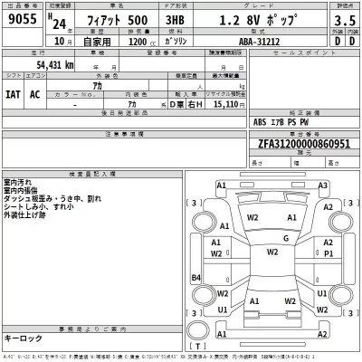 Fiat 500  с аукциона в Японии