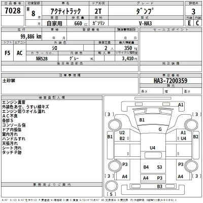 Honda ACTY TRUCK  с аукциона в Японии