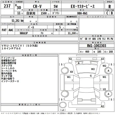 Honda CR-V  с аукциона в Японии