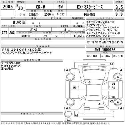 Honda CR-V  с аукциона в Японии