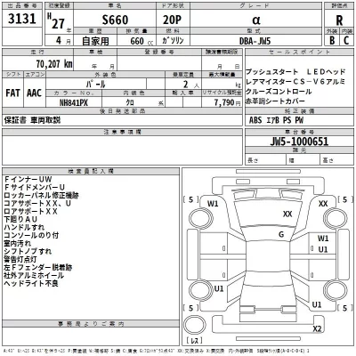 Honda S660  с аукциона в Японии