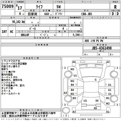 Honda LIFE  с аукциона в Японии