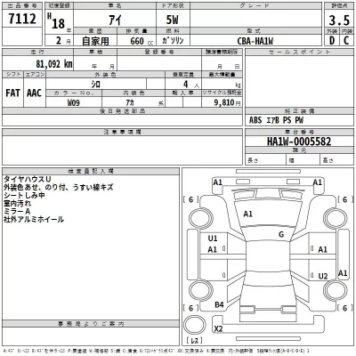 Mitsubishi I  с аукциона в Японии