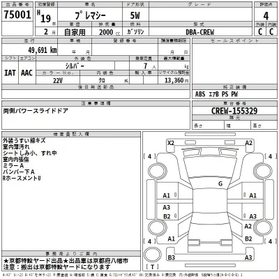 Mazda PREMACY  с аукциона в Японии