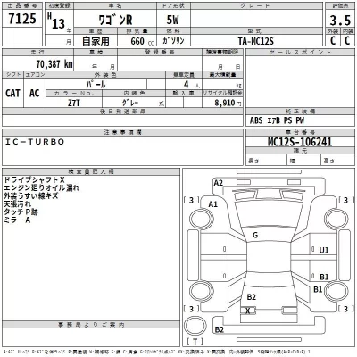 Suzuki WAGON R  с аукциона в Японии