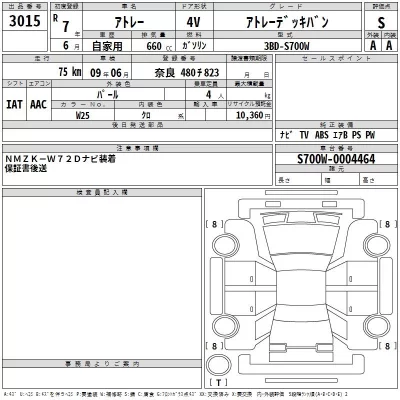 Daihatsu ATRAI VAN  с аукциона в Японии