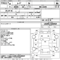 Daihatsu MOVE лот № 77011 оценка RA  с аукциона в Японии 2