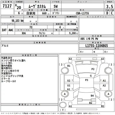 Daihatsu MOVE  с аукциона в Японии