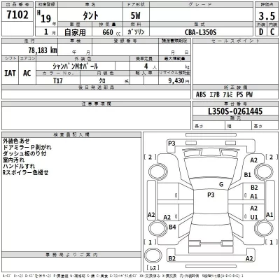 Daihatsu TANTO  с аукциона в Японии