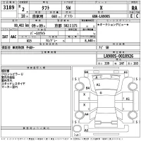 Daihatsu TAFT лот № 3189 оценка RA  с аукциона в Японии 2