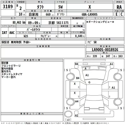 Daihatsu TAFT  с аукциона в Японии