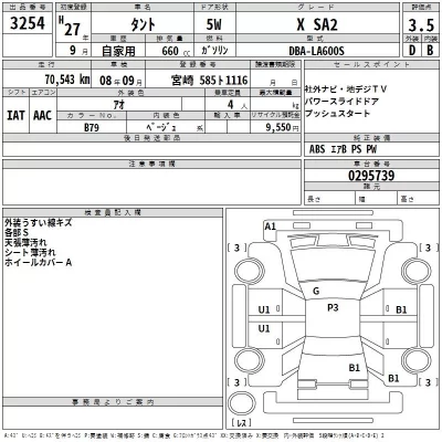 Daihatsu TANTO  с аукциона в Японии