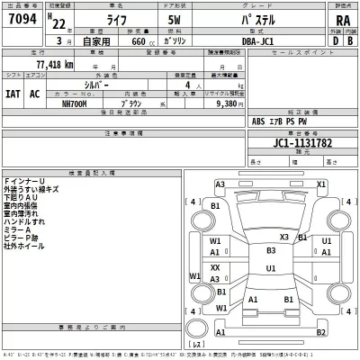 Honda LIFE  с аукциона в Японии