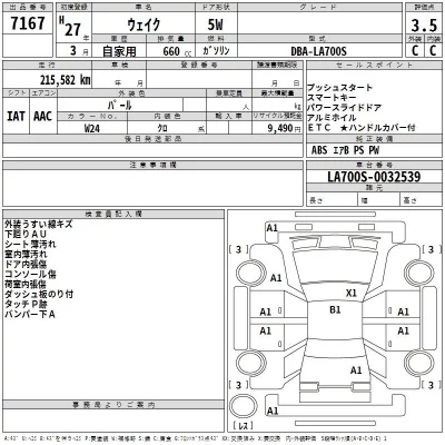 Daihatsu WAKE  с аукциона в Японии
