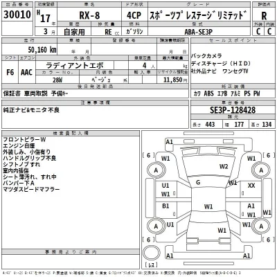 Mazda RX-8  с аукциона в Японии