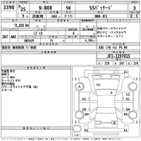 Honda N BOX лот № 3390 оценка 3  с аукциона в Японии 2