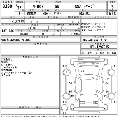 Honda N BOX  с аукциона в Японии