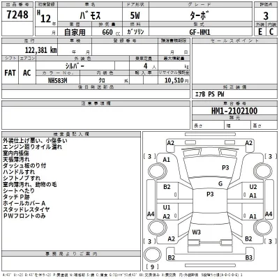 Honda VAMOS  с аукциона в Японии