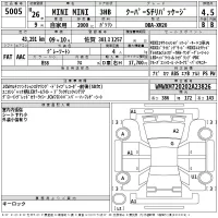 Fiat 500 лот № 5005 оценка 4.5  с аукциона в Японии 2