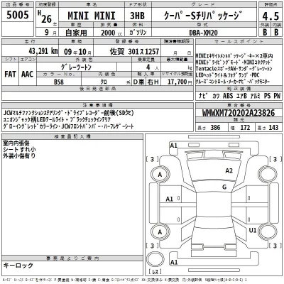 Fiat 500  с аукциона в Японии