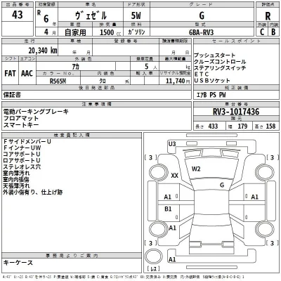 Honda VEZEL  с аукциона в Японии