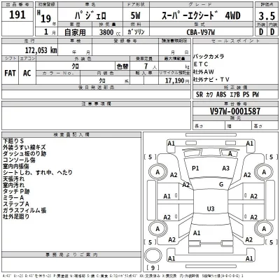 Mitsubishi PAJERO  с аукциона в Японии