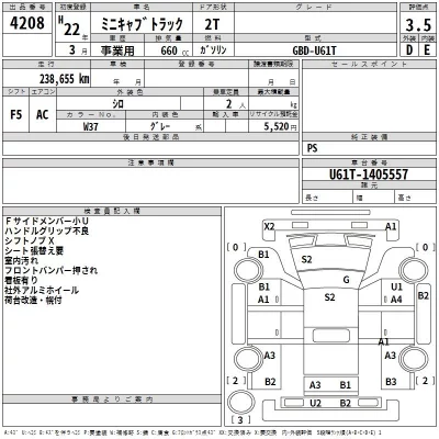 Mitsubishi MINICAB TRUCK  с аукциона в Японии