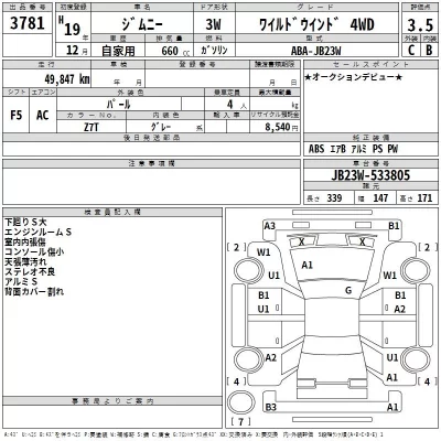 Suzuki JIMNY  с аукциона в Японии