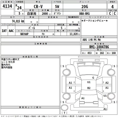 Honda CR-V  с аукциона в Японии