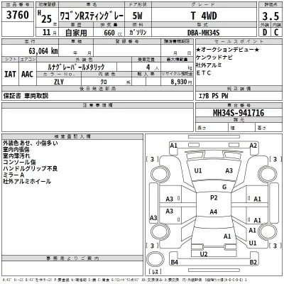 Suzuki WAGON R  с аукциона в Японии
