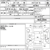 Mitsubishi MINICAB VAN лот № 3754 оценка 3.5  с аукциона в Японии 2