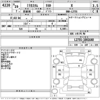 Daihatsu MIRA лот № 4220 оценка 3.5  с аукциона в Японии 2