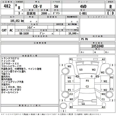 Honda CR-V  с аукциона в Японии