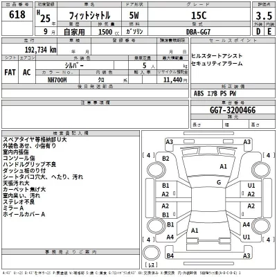 Honda FIT SHUTTLE  с аукциона в Японии
