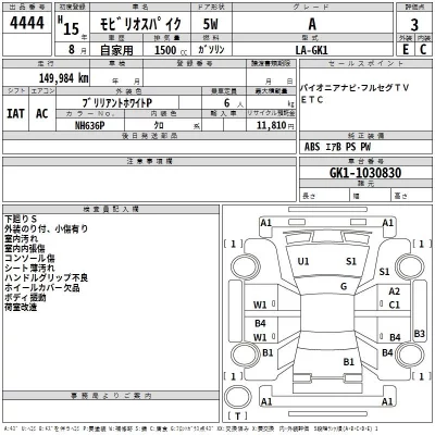 Honda SPIKE  с аукциона в Японии