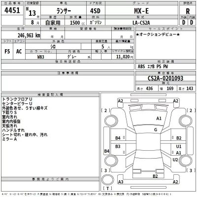 Mitsubishi LANCER  с аукциона в Японии