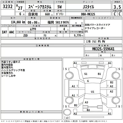 Suzuki SPACIA  с аукциона в Японии