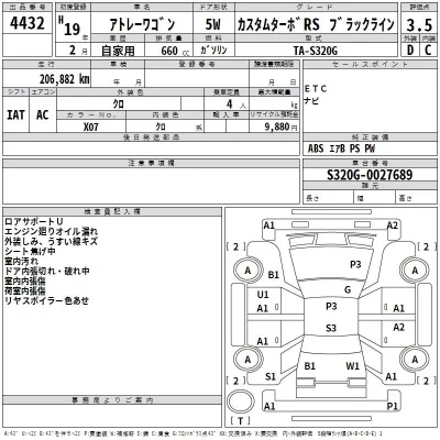 Daihatsu Atrai Wagon  с аукциона в Японии